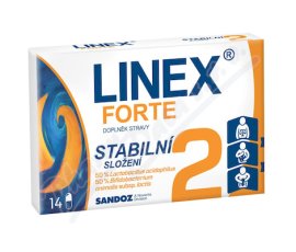 LINEX Forte stabilní složení