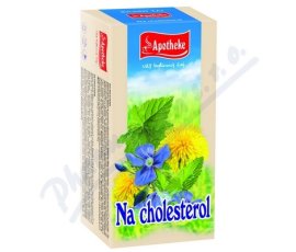 Apotheke Na cholesterol čaj