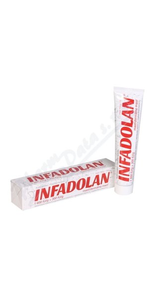 Infadolan 1600IU/g+300IU/g